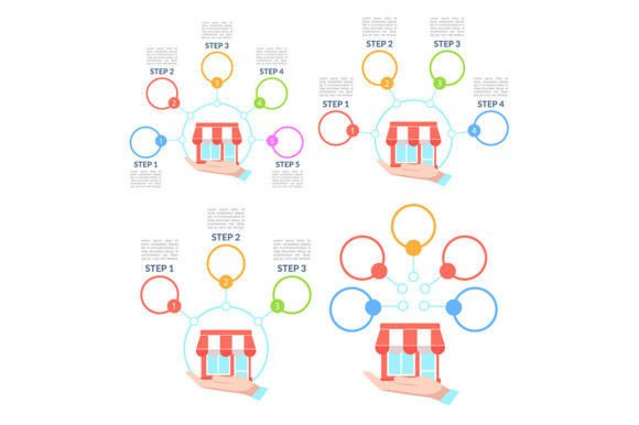 Crafting Your Personal Store Strategy: A Framework for Intentional Growth